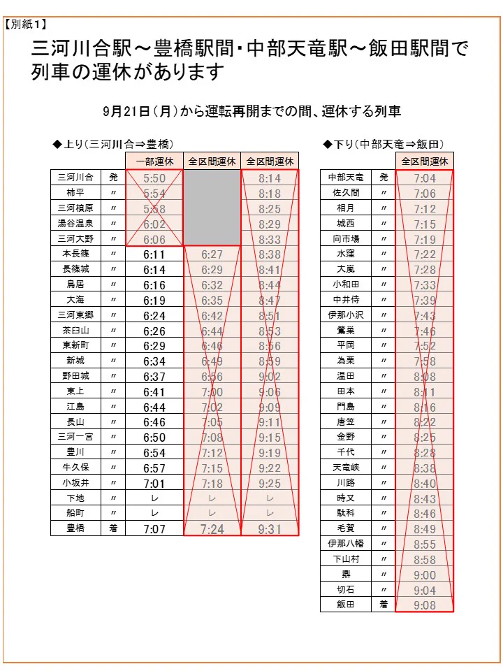 飯田線（豊橋～辰野）運行情報【JR東海公式】 (@JRC_Iida) / X