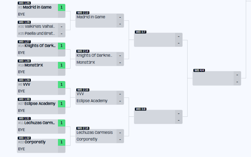 Eclipse_ECL_'s tweet photo. Nos complace contaros que esta tarde estaremos disfrutando del Road to LES.
¡Mucha suerte a todos nuestros jugadores!🫡🔥
Every games matters.
#LeagueOfLegends #Esports #RoadToLES https://t.co/ae5oywl9gl