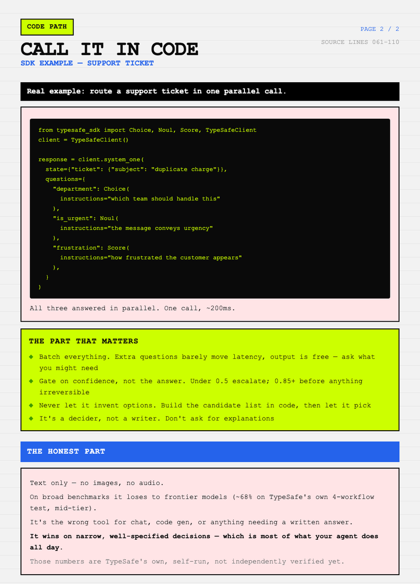 Jev code example showing one parallel support-ticket call with typed outputs plus confidence-threshold guidance