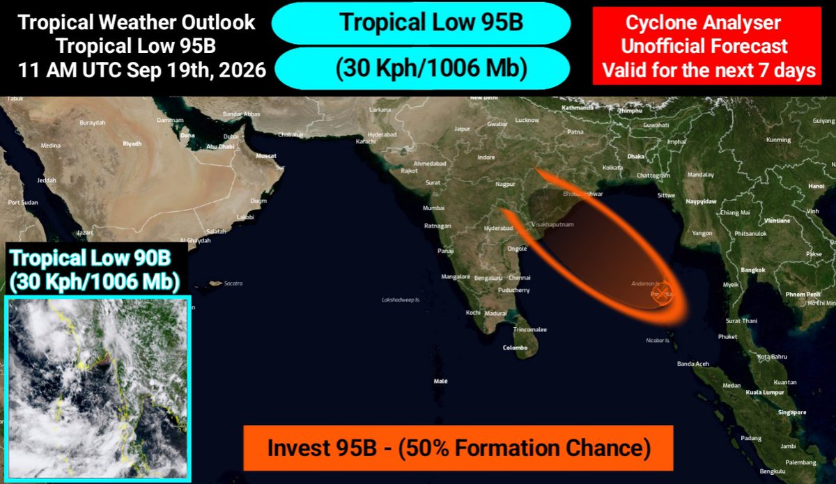 CycloneAnalyser's tweet photo. #TWO
Tropical Low #95B persisted over #PortBlair, its likely to remain broad in nature & may develop into a #Fepression by next week.
Isolated heavy to extremely heavy rainfall expected over the Andaman Islands & coastal areas of #Andhrapradesh & #Odisha.
Stay tune & Stay updated https://t.co/LpU8SFDlze