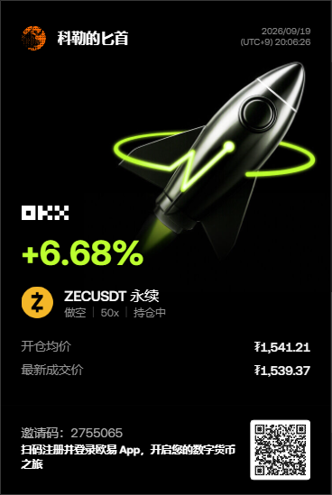 LIXINZHE4's tweet photo. 200美元 的第一天
50倍开空 #ZEC https://t.co/X2uZ2ZsERo