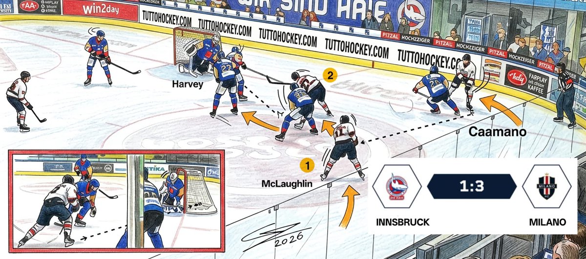 tuttohockey's tweet photo. Per la rubrica “gol illustrati” la prima rete in @win2dayICE del rinato Milano Hockey Club segnata ieri contro l'Innsbruck dal 26.enne attaccante statunitense Blake #McLaughlin su assist di Nicholas #Caamano.

🏒 #Tuttohockey #Milano #MHC #MilanoHC #MilanoSaima #Saima #Rossoblu https://t.co/Vape5Rkbu4
