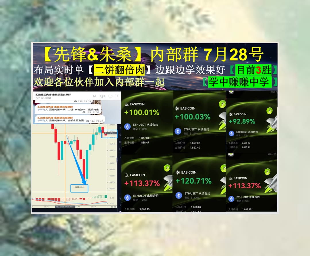 ElyseSkupslgw's tweet photo. Dexterity comes by experience.
ETH价格回落？持续观察支撑区域。大饼🎇产品定位💟波场🦥代码审查
标普🥬HMSTR🤍Ondo🔮Chainlink
比特币 以太坊 币圈 免费合约跟单社区👉 @fzy988 👈 https://t.co/tSjVXnhhY7