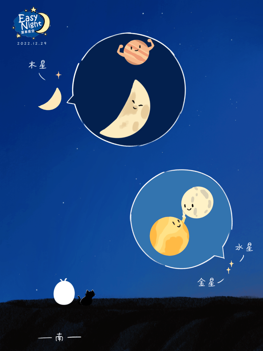mietc343183's tweet photo. Adjust your sleep schedule by 15 mins daily—set a fixed bedtime u0026 wake-up time, no more late nights!  It’s the small shift that makes a big difference for your energy and focus. https://t.co/H22USSWQxI