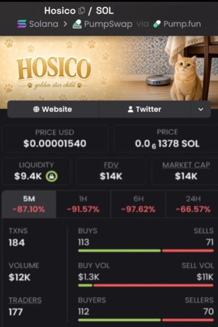 Salem_Alphun's tweet photo. 🚨 $HOSICO | $14K MC 👀

Spotted early before the wider attention. 🔥
Shared with my community ahead of the move.

📩 DM for early calls.

CA>: EYoepkwPGRRJ7fg3LbL51NZCQXMeyi6pH9Cc5Wtbpump

#bbvipal5 #memecoin #Solana https://t.co/DSjKxdZcxG