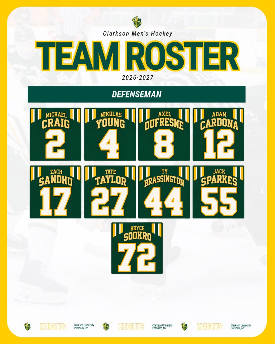 ClarksonMHockey's tweet photo. The 2026-27 Clarkson men's hockey roster is set!
Meet the Knights ready to take the ice this season!
#LetsGoTech | #GoldenKnights https://t.co/9mqlYNf8JG