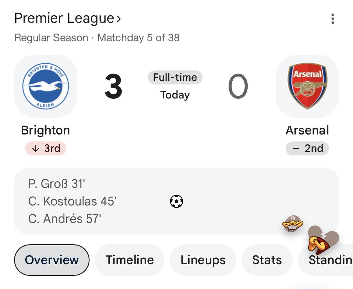 NigusTHaimanot's tweet photo. ቀናችሁ እንደዚህብሬይት ይሁን😂😂@Arsenal @awodaje https://t.co/3JcBO7RJUa