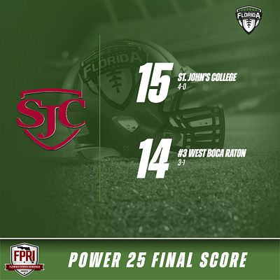 FlaHSFootball's tweet photo. 🚨 SAT.: FLORIDA POWER 25 FINAL SCORE ALERT

🏈 THE CADETS COME TO DC AND WIN!

St. John's College (DC) 15
#3 West Boca Raton 14

SJCHS improves to 4-0.
West Boca Raton falls to 3-1.

Follow scores statewide: https://t.co/j5hSrAgP3M

#flhsfb @SJCGridiron @FHS7v7A @FHS7v7ACollLink @HSFBamerica @MikeReno65 @chrislyke @NFHSFBBLITZ @Dwight_XOS @PatB5153 @PrepRedzoneFL @RealNews102 @LawrenceBl83397 @CenFLAPreps @HSSportsFL @offsidepreps @H2_Recruiting @polk_way @football305407 @MISTER_F00TBALL @Prep_Gridiron @Top25PublicHSFB @Andy_Villamarzo @Benjamin_Report @ESPNTop63 @EraPrep @najitobias @FernandezAndreC @BPok24
