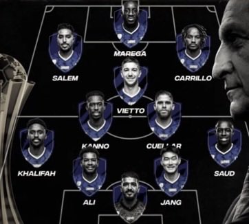 kr187m's tweet photo. صفقات الاهلي قبل كاس القارات 2025 :- 

- إدوارد ميندي 🇸🇳
- روجر إبانيز 🇧🇷
- ميريح ديميرال 🇹🇷
- فرانك كيسيه 🇨🇮
- رياض محزر 🇩🇿
- جالينو 🇧🇷
- إيفان توني 🏴󠁧󠁢󠁥󠁮󠁧󠁿
- إنزو ميلوت 🇫🇷
- فالنتين اتانجانا 🇫🇷
- ماتيوس غونزالفيس 🇧🇷

النتيجة: خروج مذل من بيراميدز (المباراة على أرض الأهلي) 

++ صفقات الاهلي قبل كاس القارات 2026 :- 

- فرانشيسكو ترينكاو 🇵🇹
- إدوارد سبيرستيان 🇦🇲
- ارتيم بوندارينكو 🇺🇦
- أبو بكر سيدي 🇬🇲

النتيجة: خروج من ثاني مباراة ضد ماميلودي صن داونز 

صفقات الهلال قبل كاس العالم 2023 :- 
ً
ً
ً
ً

النتيجة: إنتصار على بطل إفريقيا، إنتصار على بطل امريكا، وصول إلى نهائي كاس العالم كأول نادي عربي يتفرد بالإنجاز 

لتشريف الوطن… أرسِل زعيمًا ولا توصِه 💙