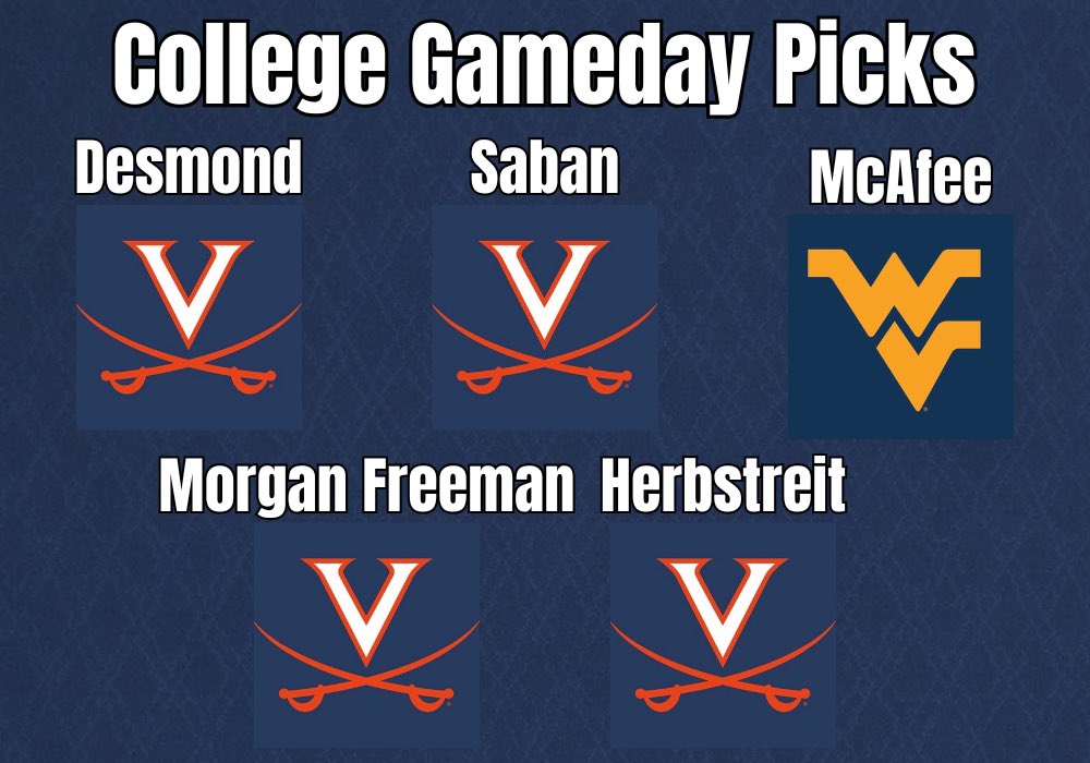 CollegeFBonX's tweet photo. College Gameday Picks!

West Virginia vs Virginia https://t.co/igTmjuIrTh