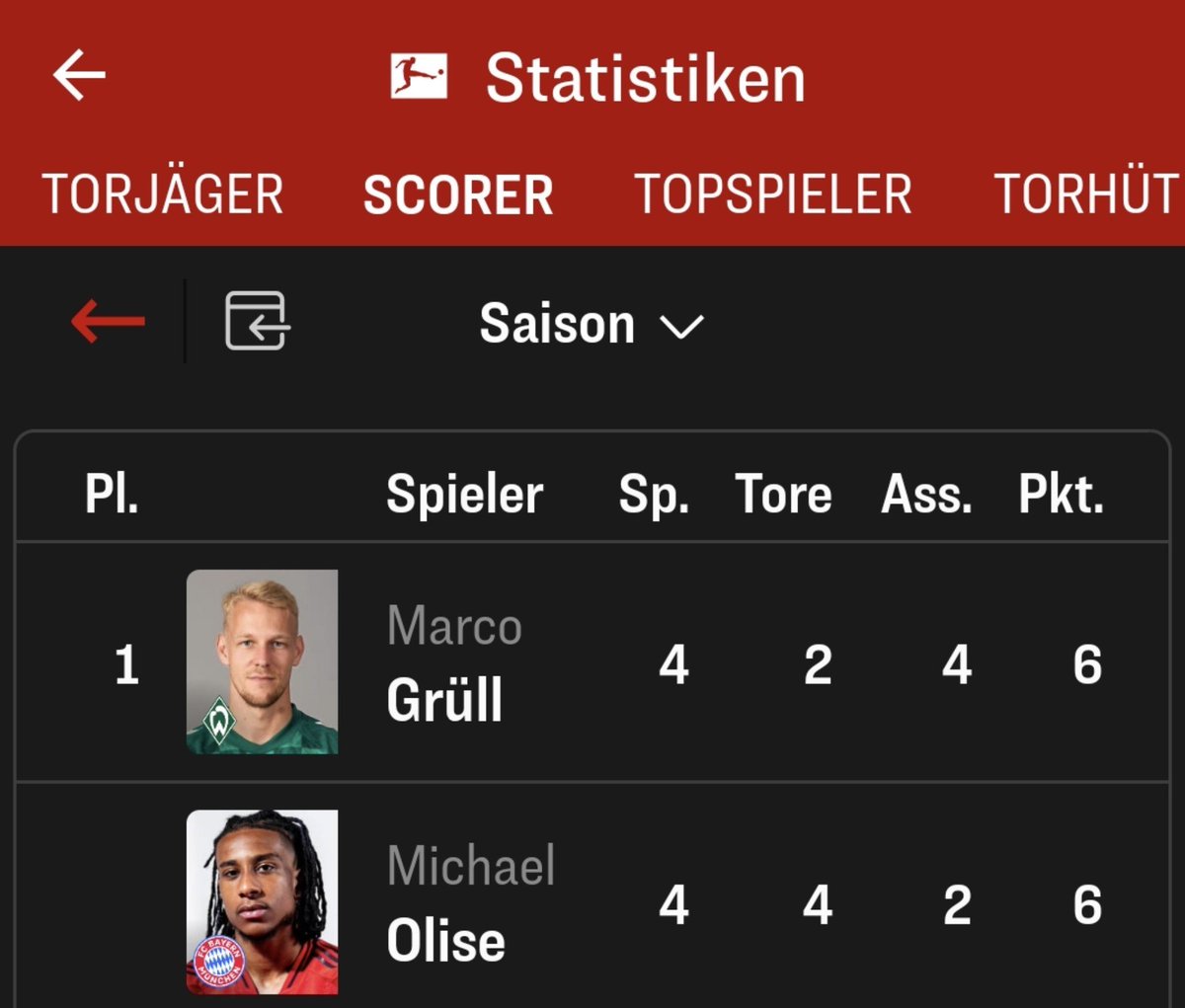 r0senbergUltra's tweet photo. Die 2 besten Spieler der Bundesliga https://t.co/yldeMIJENH