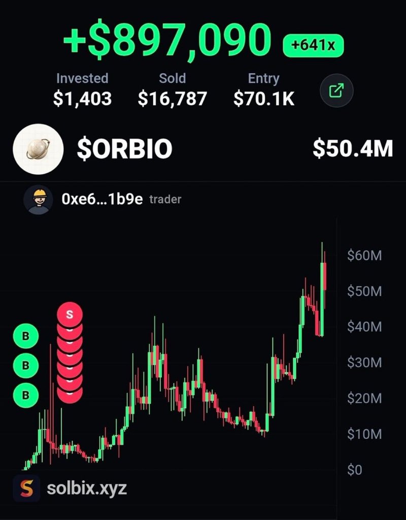 samiibtc's tweet photo. All it takes is 

One memecoin 
One Believe 
One hold 

You retire 🤝 https://t.co/fLNfgTwyKx