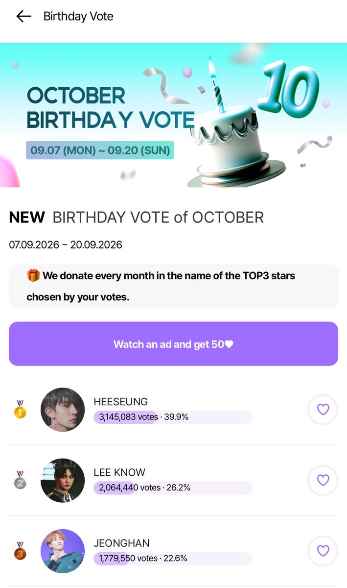 EvanVoting's tweet photo. [🗳] STARPIC: October Birthday Vote

EVERS, the October Birthday Vote on Starpic will end later at 11:59PM KST. We will be having a mass voting.

FIRST MV: 10 PM-11 PM KST
FINAL MV: 11:30 PM-11:59 PM KST

Current rank: 1st
🔗: https://t.co/ua5oOpKYzy
🗓️: September 20, 11:59 PM KST
🎯: Rank 1

#EVAN #에반 @h_evva_n @evan_officialJP
