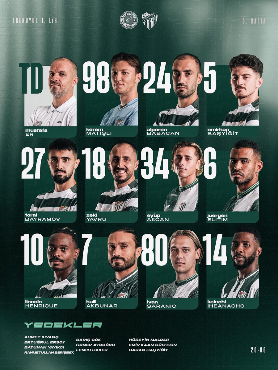 BursasporSk's tweet photo. 📝 Batman Petrolspor karşısındaki kadromuz.

#BPvBS https://t.co/9UPRg4wRIx