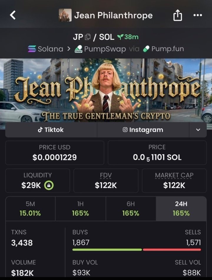 Salem_Alphun's tweet photo. 🔥 $JP — 24X UP ON MY CALL!

TG is eating massively 🚀📈
DM me for entry 👀

CA>:
FgRjrh8ZRCwQSdv2fBQRNvuiYZ1B5G8S37Xw6Jtapump

#Solana #Memecoin #Memecoin1000x https://t.co/FxoiRsU1cX