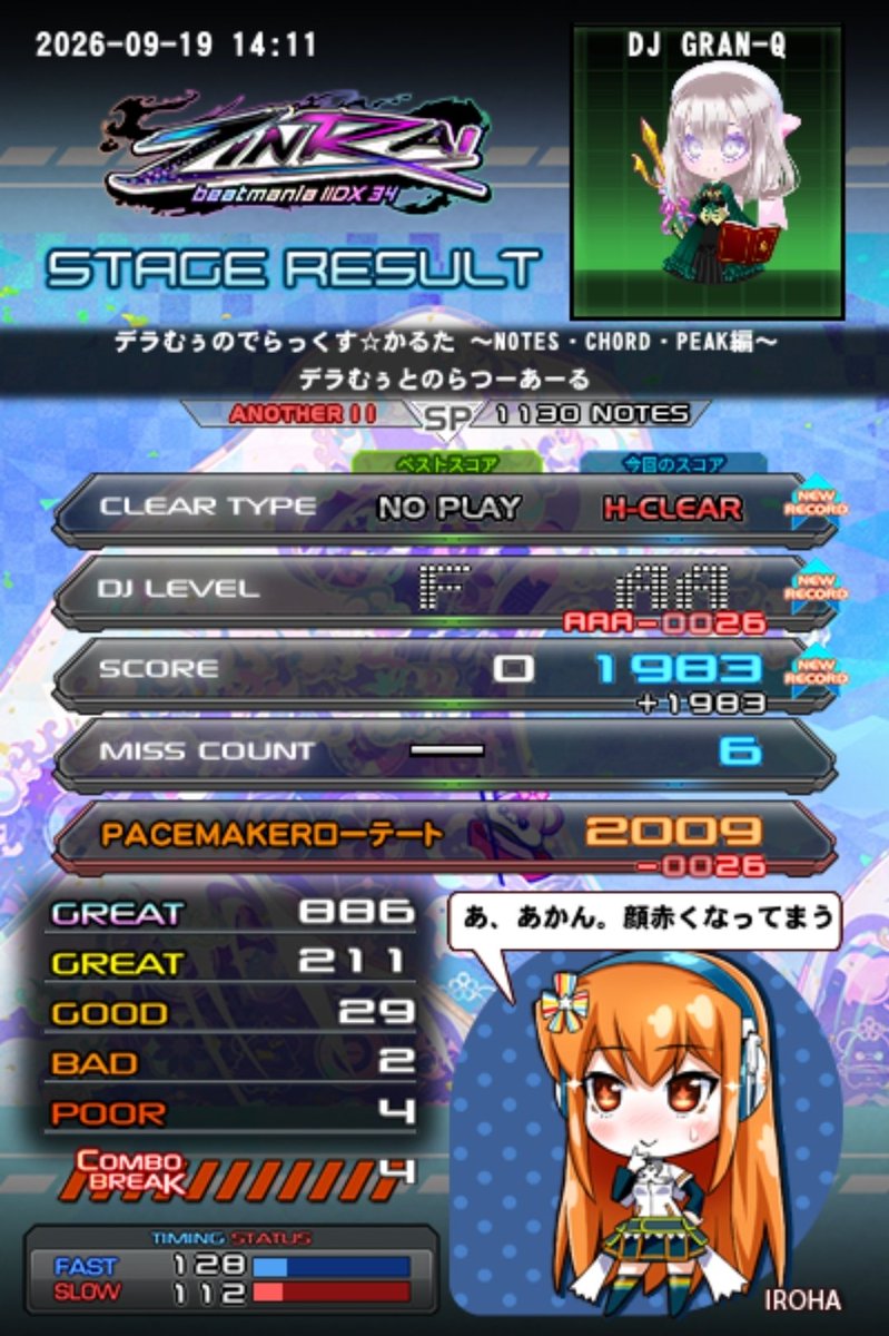Glandool_Q's tweet photo. 今日の弐寺のリザルト。
9-1 SPAは前作のお試しの時は未プレーだったので途中の1,3→5,7トリルが危なかった… https://t.co/kaJUWHmNRv