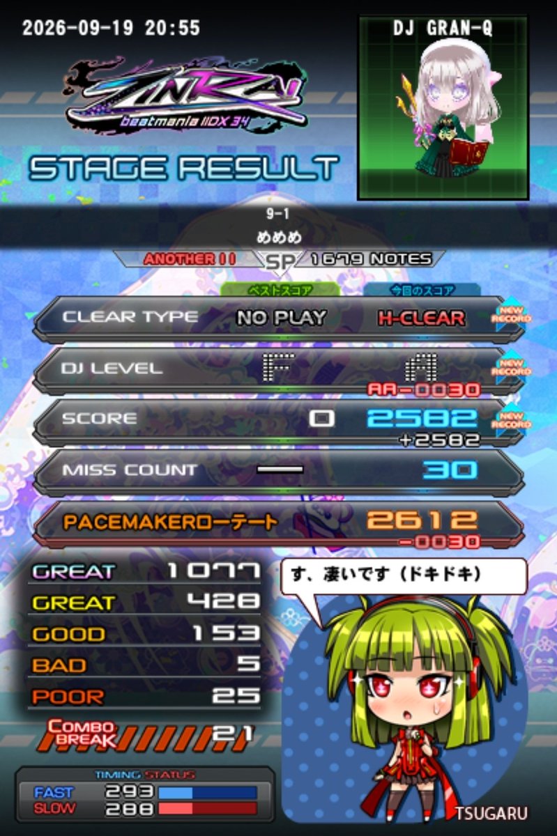 Glandool_Q's tweet photo. 今日の弐寺のリザルト。
9-1 SPAは前作のお試しの時は未プレーだったので途中の1,3→5,7トリルが危なかった… https://t.co/kaJUWHmNRv