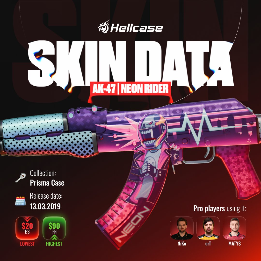 hellcase's tweet photo. 📁 Classified skin data — unlocked.

Pure 80s synthwave energy on an AK. Released in 2018 and it's been turning heads ever since 🌆
Loud, colourful, unapologetic — and still one of the most recognizable AKs in the game 📊

Did you know the full story? Drop a 🧠 👇 https://t.co/SbT46ljKk4