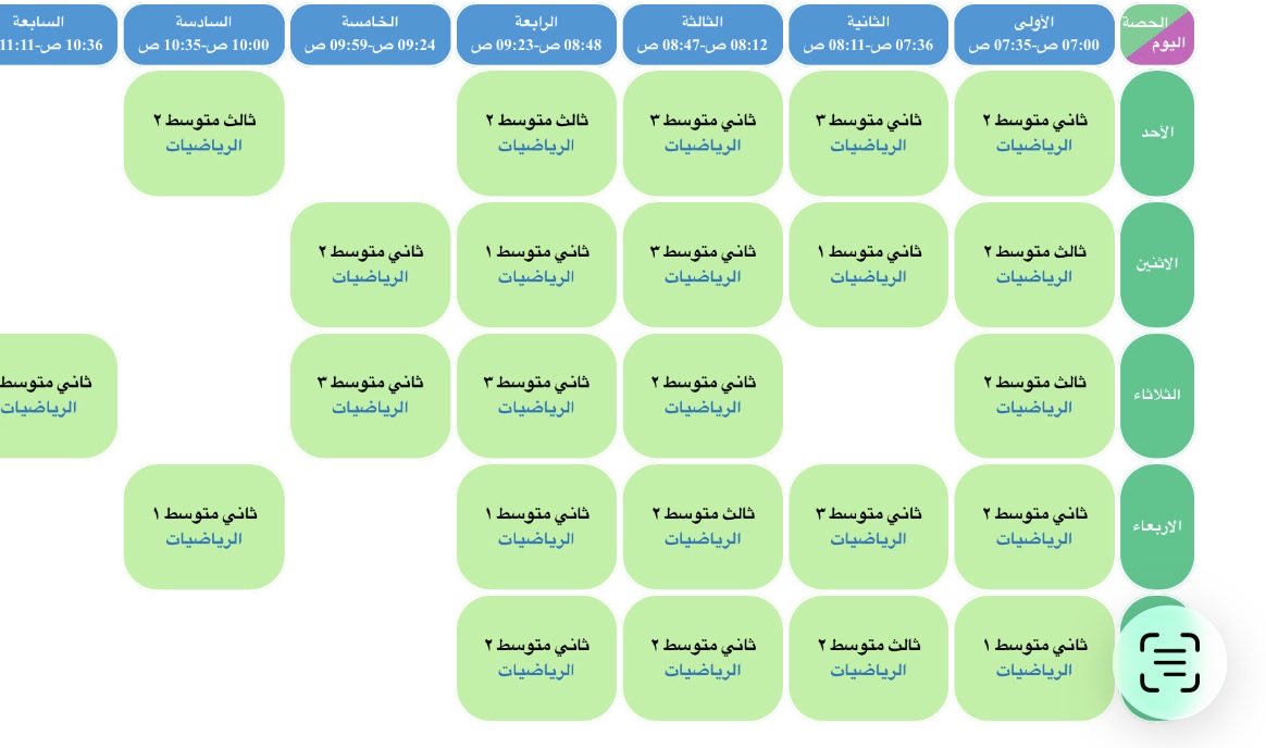 2tb_1oi's tweet photo. @salimf167 الاربعاء والخميس إجازه  .وشدني جدولك  تبارك الله مرتب جدولك   مو جدولي تعدد مناهج ٢٤ حصه  ومتوسط وتكرار بالحصص .. درست الثانوي جدآ سهل ومريح .. https://t.co/BclBbzNTjs