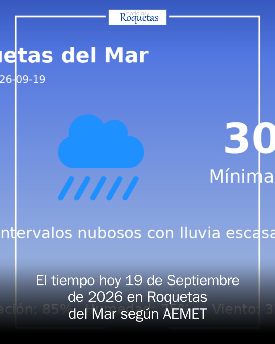 RoquetasEdOn's tweet photo. 🌧️ Roquetas de Mar afronta este sábado 19 de septiembre una jornada cálida, con temperaturas entre 22 y 30 °C, cielos cubiertos y un 85% de probabilidad de lluvia. El viento soplará del sur a 35 km/h. #RoquetasDeMar #ElTiempo https://t.co/xBfxJjEB48 https://t.co/o29CUmsnuu
