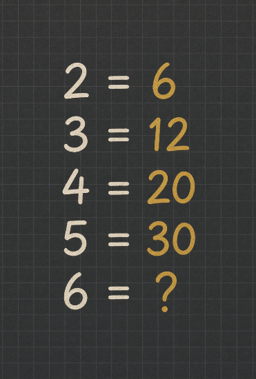 ElowenAura's tweet photo. Find the pattern.
6 = ? https://t.co/5YpfNpZzWc