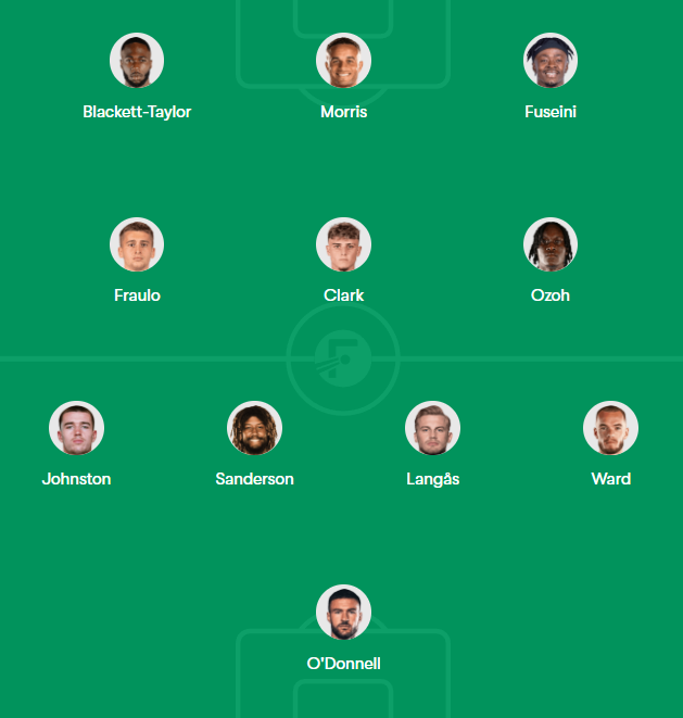 fsdbuck's tweet photo. this has to be the 11 vs wrexham but knowing eustace were guaranteed to see szmodics and hedges start #dcfc https://t.co/ANTaAqnyhb