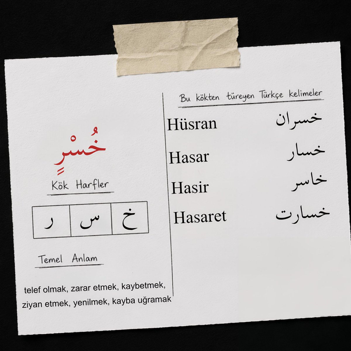 dilmidilbermi's tweet photo. Türk'ün Dili Kelamullah - Asr (2)
#kuran #dil #etimoloji #türkçe https://t.co/GSF8h04LtF