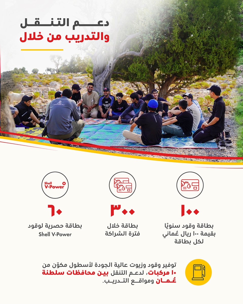 Oman_Shell tweet picture