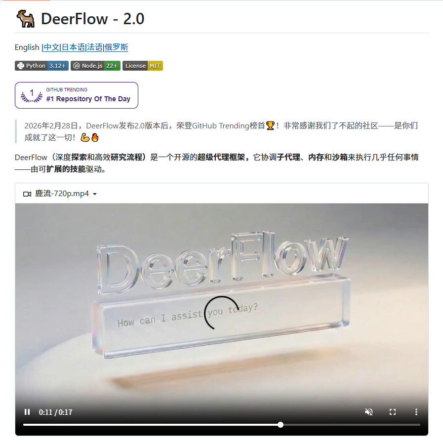 Manorgw's tweet photo. AI Agent 是不是已经从"回答问题"往"自己把事情做完"这条路上走了？字节开源的 DeerFlow 2.0，正踩在这个节点上。

它本质上是一套长程 Super Agent 框架：能拆任务、调子 Agent、调用工具，还自带记忆、文件系统和沙箱执行环境。官方定位就是处理从几分钟到几小时的复杂任务。

可扩展 Skills 也支持，研究、写代码、生成内容这些都能往里扩。

GitHub 上已经 8 万+ Star，热度相当夸张。
🔗 https://t.co/XD7oZ5sQH7