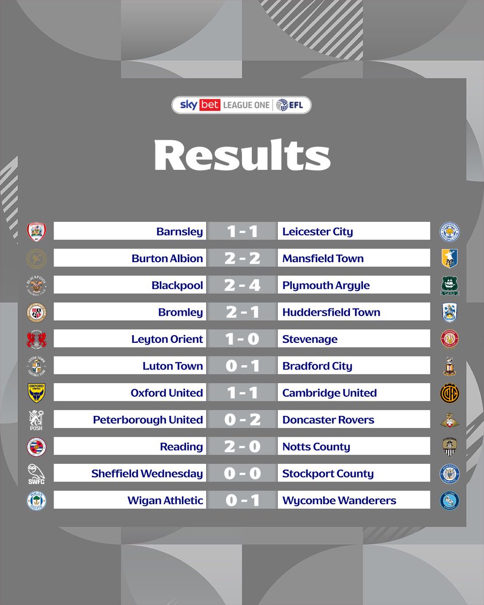 EFL's tweet photo. Here’s how it ends. 🤝

#EFL https://t.co/o1uq2x9wDm