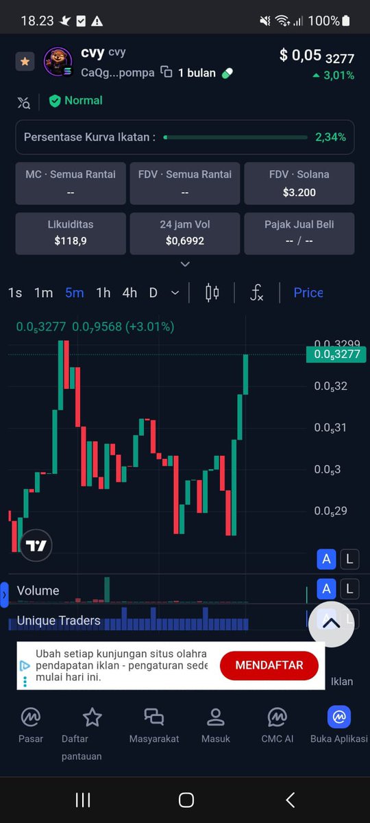 IPUNK_Alpha's tweet photo. Bismillah New project coin cvy https://t.co/2P08DjpZ7l