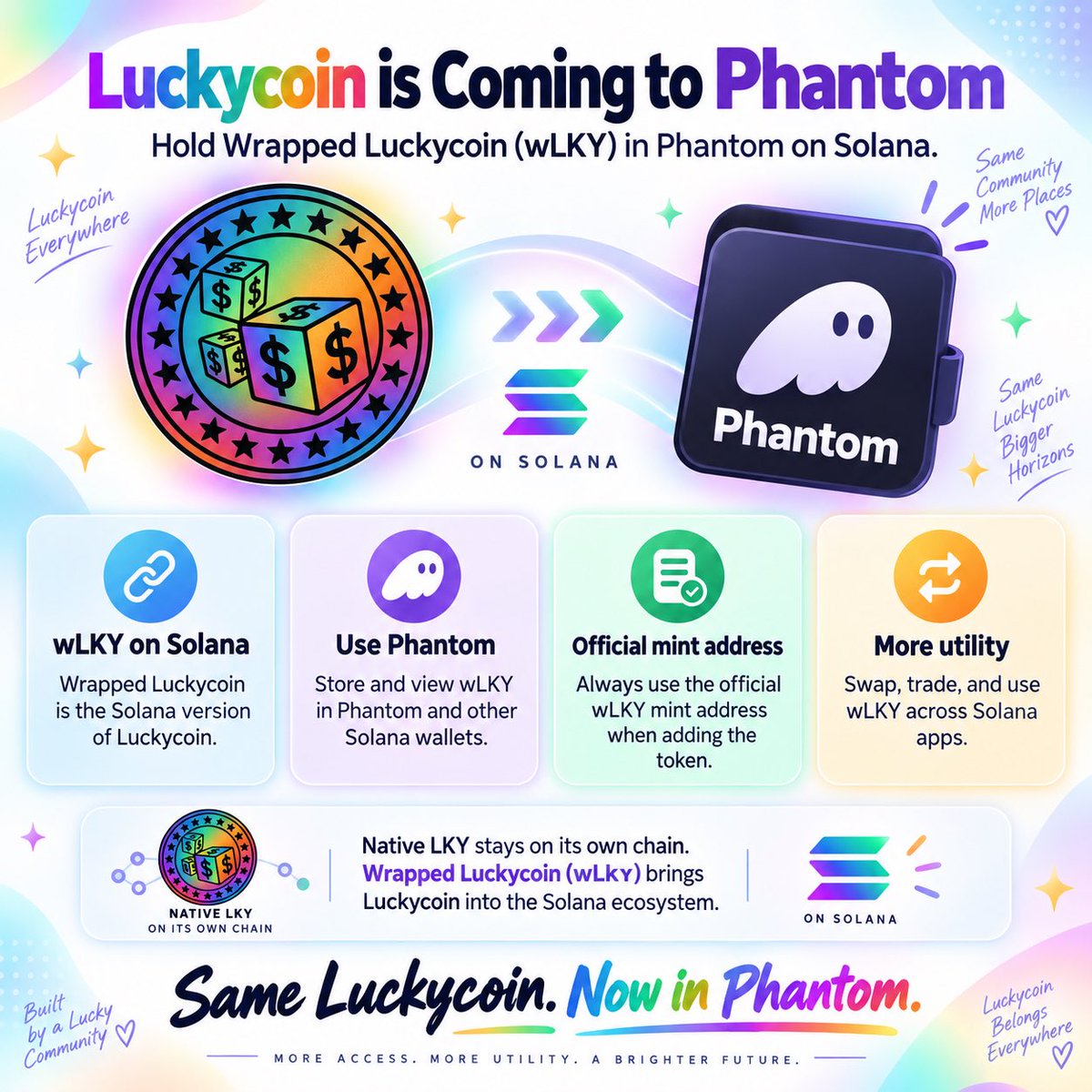 ScryptWallet's tweet photo. 👻 Luckycoin is coming to @phantom.

One of crypto’s earliest proof-of-work coins is entering the Solana ecosystem through Wrapped Luckycoin.

Mine it. Wrap it. Hold it. Trade it. Provide liquidity.

⛏️ Proof of Work meets Solana.

$LKY → $wLKY

September 25. Get ready. 🚀 https://t.co/f92LOiLT0R