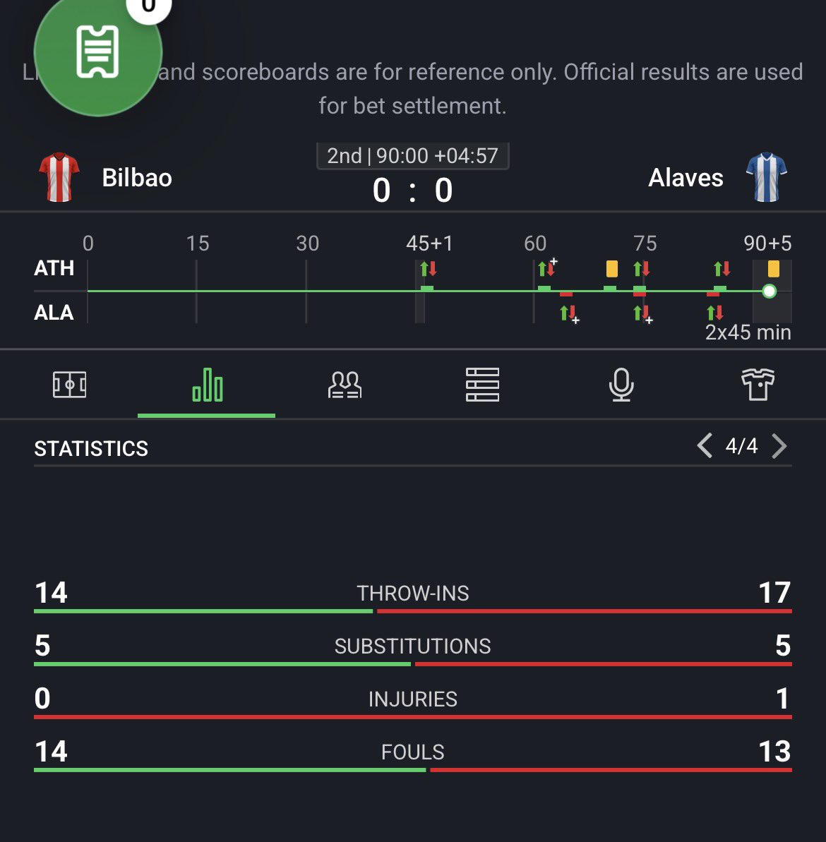 Wolezzy_tips's tweet photo. @SportyBet @SportyBetNG  be like eyes dey pain una Abi 
Or is that not 12.5  which is 13 fouls for away 
Just return my ticket https://t.co/1XNESutiQO