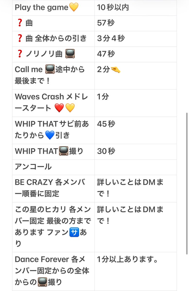 a121253's tweet photo. 💎 🏟️ 🗼 口未⭐️ 参る ㍄ 🎥 ⑨/①⑨

🐿ト
全て4️⃣K
🐚🐦はDⓂ️まで

💎❤️🩷🖤💛💚💙 https://t.co/FITc3v14k9