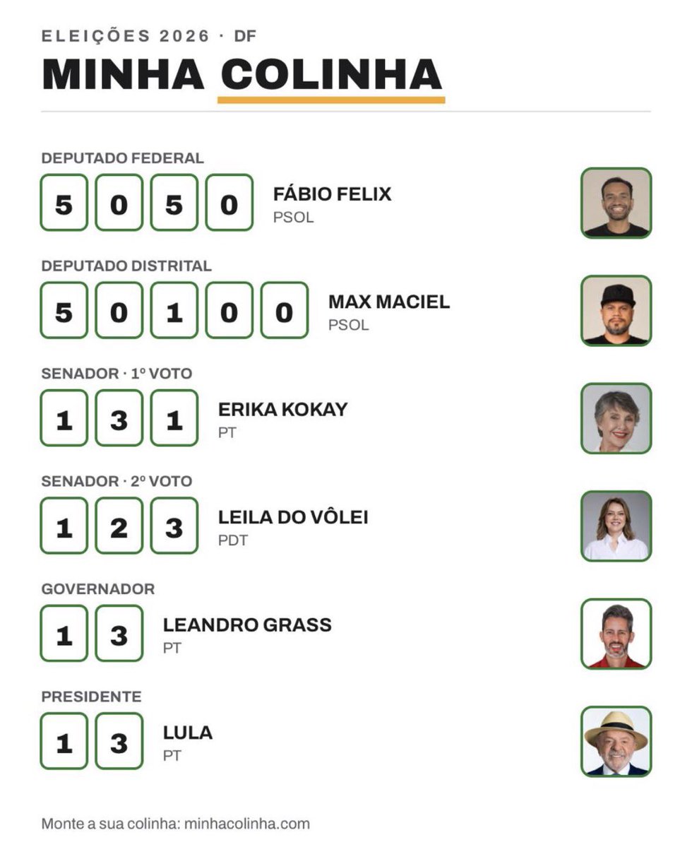 unbsincera's tweet photo. eu / minhas colinhas (quero os dois 

e fabio federal clarinho que sim https://t.co/fbSQVza7cE