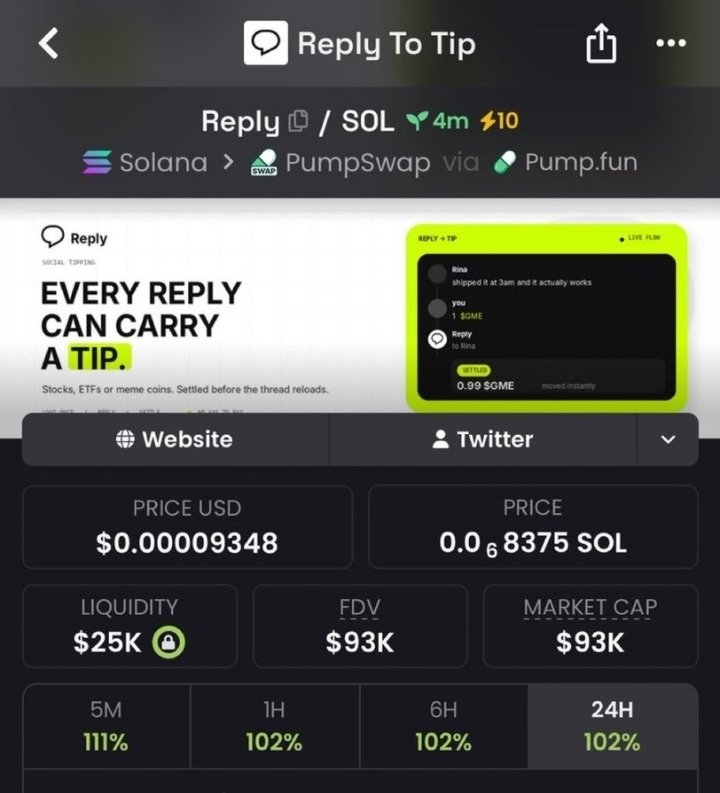 Salem_Alphun's tweet photo. 🔥 Massive 46X on my call — $REPLY

TG eating massively 🚀📈
DM for entry 👀

CA>> ZqBhTgEEtxpqPct8RH7ynPzVRo3b3fXP9MjL175pump

#Solana #Memecoin #Memecoin1000x https://t.co/OY2chq4L17