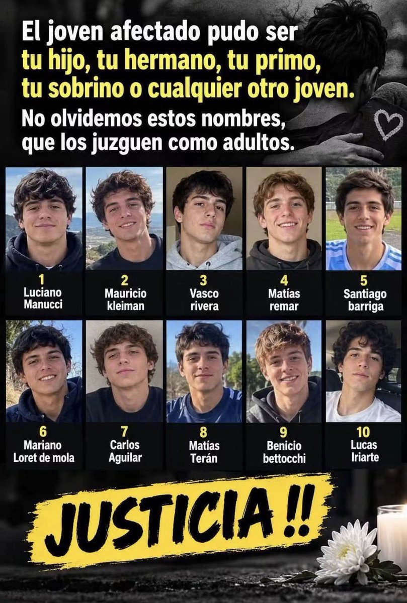 iWSTAR's tweet photo. Es oficialmente #Viral la publicacion en todas las redes internacionales.Como es posible 10 violadores del #liceoNavalAlmiranteGuise con un palo de escoba en el baño de un colegio militar de Lima a un pobre chico de 15 años,10 contra 1. #bullying #carcel #peru 
RT Si te horroriza https://t.co/yYcS9IQhZq