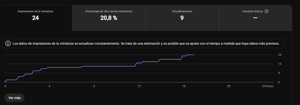 MrYel__'s tweet photo. Hola, buenas tardes @TeamYouTube 

Gracias, y lo entiendo. Por eso, en mis últimos vídeos hemos puesto más empeño: he trabajado más el storytelling, he mejorado la edición e incluso he contratado a editores profesionales y miniaturistas para este proyecto.

Lo que no entiendo es lo de las 0 impresiones. No hablo de tener 1.000 y que se detenga, sino de que el vídeo ni siquiera se está recomendando. Entiendo que el canal puede estar arrastrando las métricas de vídeos anteriores que no funcionaron, pero creo que cada vídeo debería tener la posibilidad de ser evaluado por sí mismo.

Por eso propongo que cada vídeo permita seleccionar la audiencia objetivo. No hablo de etiquetas, hashtags ni de posicionar el vídeo con SEO, sino de poder indicar el rango de edad al que va dirigido, para que las métricas anteriores no lo condicionen. Esta opción podría estar disponible directamente o dentro de las opciones avanzadas.

Sé que el canal es relativamente nuevo y que puede que el algoritmo aún no haya identificado a la audiencia correcta, pero sería genial poder indicarla para evitar que los vídeos decaigan porque el algoritmo asignó una audiencia errónea. Por ejemplo, hacer contenido de gaming para adultos no es lo mismo que hacerlo para adolescentes. Poder seleccionar el rango ayudaría a saber a quién dirigir el contenido, como ocurre cuando haces una promoción de pago y eliges el público o la región. Así evitaríamos que el contenido llegue a una audiencia que no corresponde.

Eso sí, tampoco habría que eliminar las recomendaciones a otros géneros o edades, ya que, aunque hagas contenido para adolescentes, también hay adultos y niños que pueden disfrutarlo.

Gracias por vuestro tiempo.