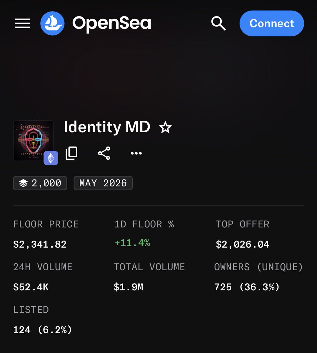 mun1aa's tweet photo. We are now officially on the other side of 4$ per $IMD 

Pepes missing that probably 10% of supply of projects built by protocol goes to NFTs that built it.

Identity MD NFTs repricing incoming https://t.co/0V9K9NXSYy