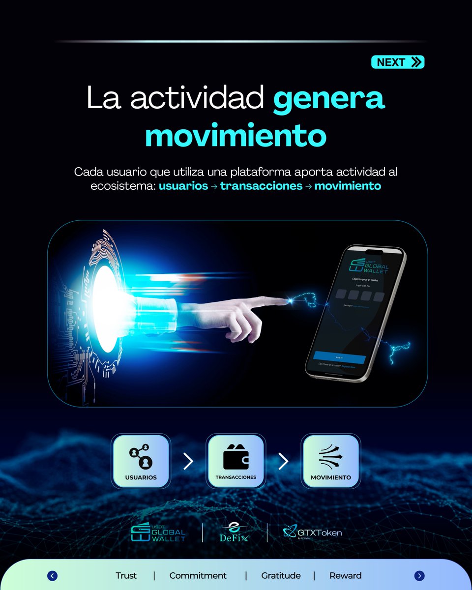 usdtglobal's tweet photo. ¿Qué determina la actividad de un ecosistema?
Usuarios, transacciones y movimiento real — no promesas. DeFiX Solutions, detrás de G-Wallet. 🔗
https://t.co/u1OU0uf0f8
#GTXToken #GWallet #DeFiXSolutions https://t.co/BLlFaVSWxZ