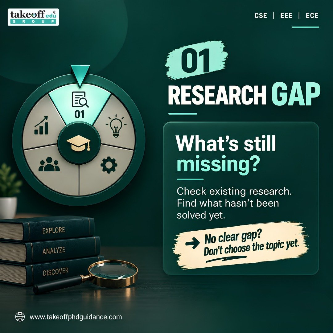 takeoff_phd's tweet photo. Choosing a PhD topic? 🎓 Check the Gap. Novelty. Feasibility.

👉 Need help with your research direction? Get expert PhD guidance.

CSE | EEE | ECE
📞 +91 9030333433
🌐 https://t.co/zFWxsSld3e https://t.co/6TBBh0yo50