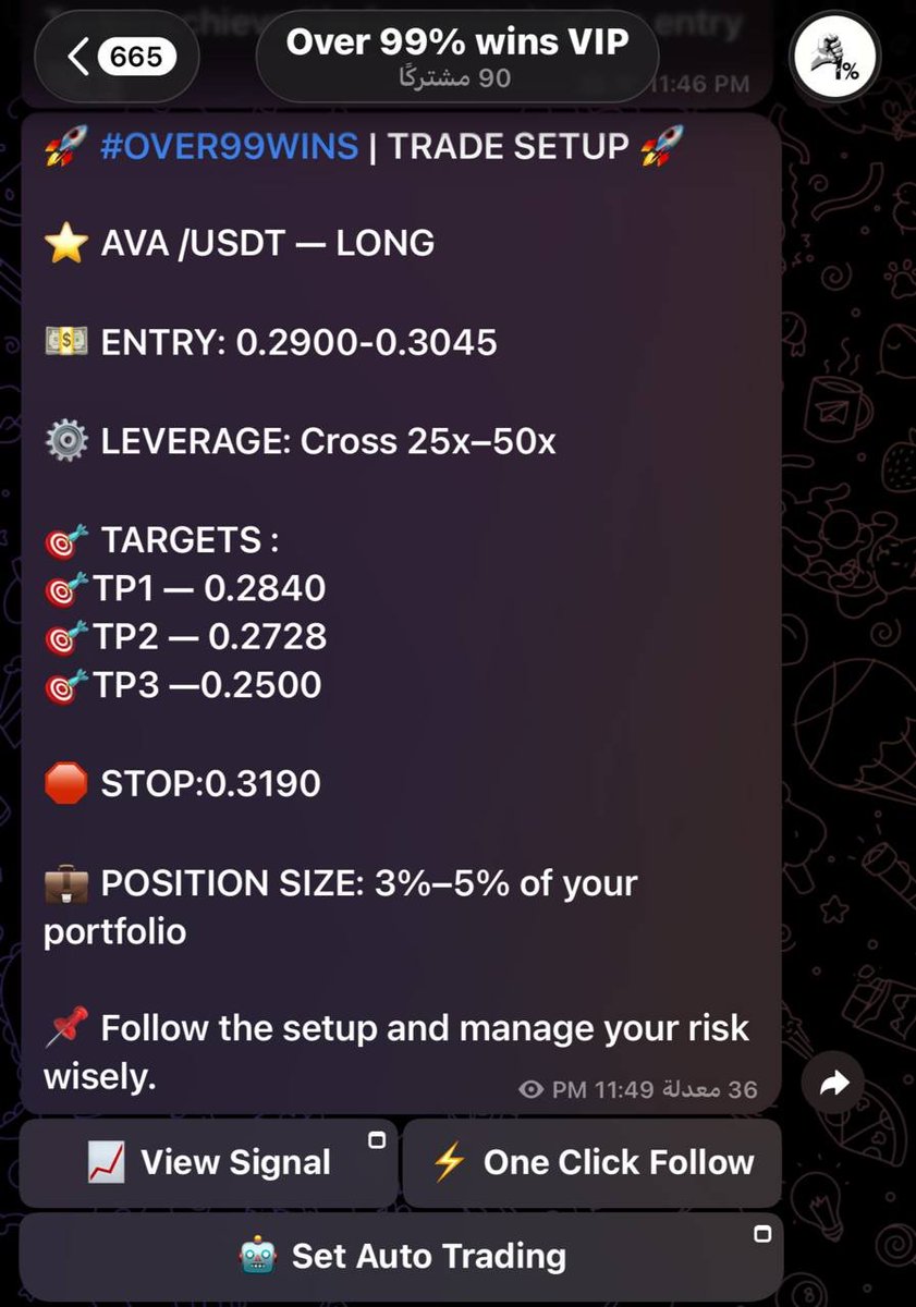Play_Jim's tweet photo. 🔥 ANOTHER WIN FOR #OVER99WINS 🔥
🎯 #AVA/USDT /USDT /USDT — TP 3 HIT ✅
💰 Profit: +1079.07% 🚀
📈 Precision. Timing. Results.
🏆 Another successful signal completed!
Free Signals https://t.co/mjHrHMKMIU
#Gümüş #Platin #Nasdaq #Petrol #Dxy #Dax #Silver #altin #ons #bist100 #cment #xauusd #altın #gramaltın #btc #btcusdt