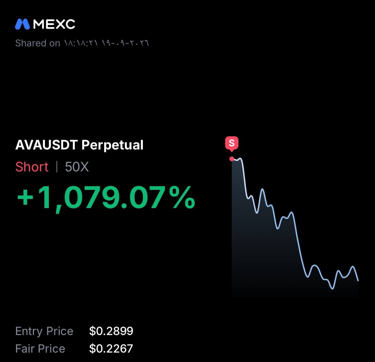 Play_Jim's tweet photo. 🔥 ANOTHER WIN FOR #OVER99WINS 🔥
🎯 #AVA/USDT /USDT /USDT — TP 3 HIT ✅
💰 Profit: +1079.07% 🚀
📈 Precision. Timing. Results.
🏆 Another successful signal completed!
Free Signals https://t.co/mjHrHMKMIU
#Gümüş #Platin #Nasdaq #Petrol #Dxy #Dax #Silver #altin #ons #bist100 #cment #xauusd #altın #gramaltın #btc #btcusdt