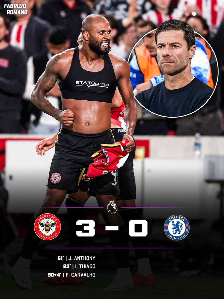 FRANCOOGREAT's tweet photo. Which one is more embarrassing 😂😂

Chelsea?
Arsenal?
Manchester United? 
Against Brighton??

#BRAARS #BBnaija https://t.co/U2jyD4MHuX