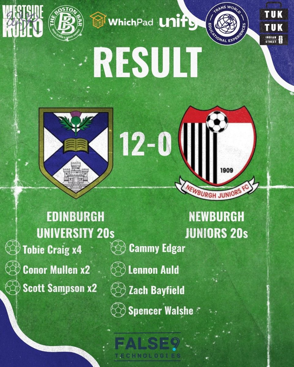 EdinburghUniAFC's tweet photo. Goals galore in the weekend’s results ⚽️

The 1s hit for five past Penicuik in a very convincing performance in all areas on the pitch🙌

The 20s get their first win in the league cup with a strong and professional performance👏

#OCOL💚💙 https://t.co/GR6zixi4Qw