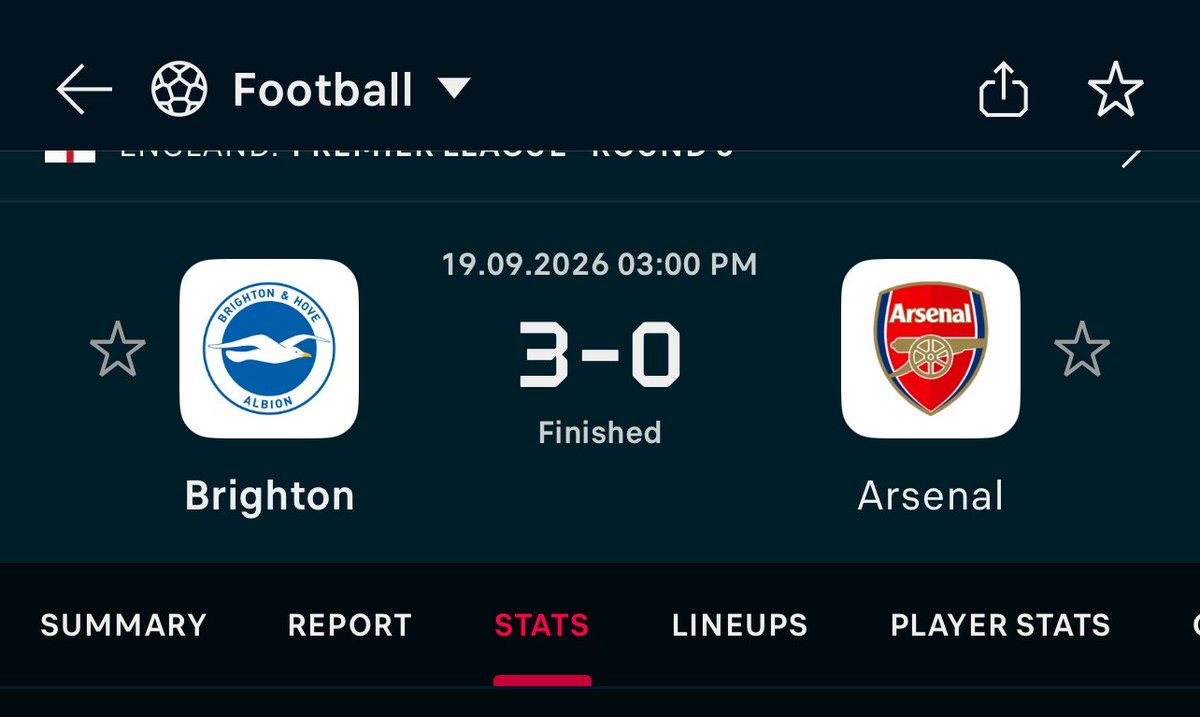 SIGMAonTT's tweet photo. Arsenal 😂😂 https://t.co/9QGwVBY25h