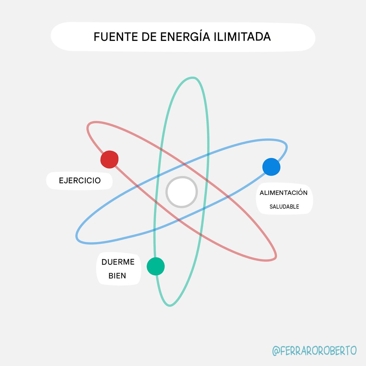 TeicekaTrades's tweet photo. 10 Imágenes que cambiarán tu forma de ver el desarrollo personal:

1. https://t.co/ghrDleaCeE