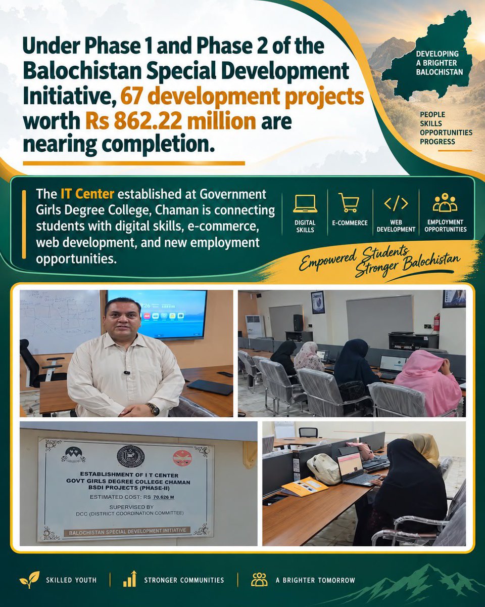 AdmiringMoon_'s tweet photo. BSDI کے فیز 1 اور 2 کے تحت 862.22 ملین روپے کے 67 ترقیاتی منصوبے تکمیل کے قریب ہیں۔ چمن، ژوب، پیر چھتہ اور دیگر علاقوں میں تعلیم، صحت، آئی ٹی سینٹرز اور بنیادی ڈھانچے کے ذریعے عوامی سہولیات بہتر بنائی جا رہی ہیں۔ #BSDI #Chaman #Development  #دہشتگردی_نامنظور https://t.co/yx064Rokfd
