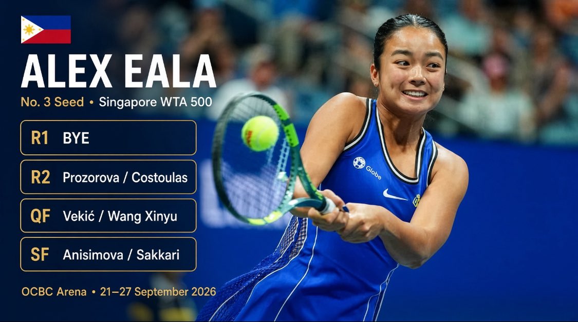 nigerianpapi_ng's tweet photo. Alex Eala is the No. 3 seed at the Singapore WTA 500 and receives a first-round bye. She opens against the winner of Tatiana Prozorova vs Sofia Costoulas, 

Then is projected to meet Donna Vekić or Wang Xinyu in the quarterfinals. A win there could set up a semifinal against Amanda Anisimova or Maria Sakkari.​​​​​​​​​​​​​​​​​​​​​​​​​​​​​​​​​​​​​​​​​​​​​​​​​​
Note: This is an Independent Update || #AalexEala || 🇵🇭