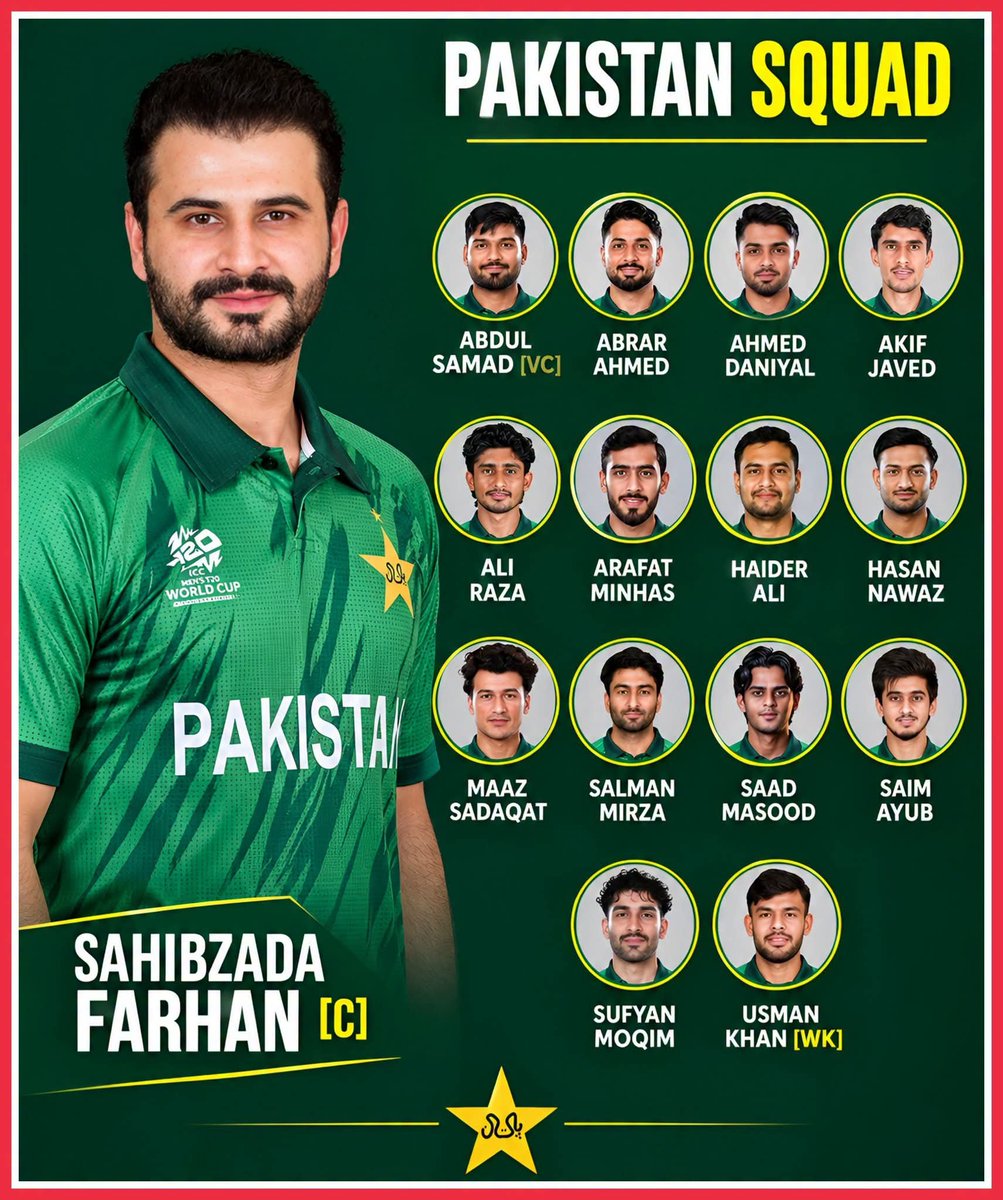 km_aadil's tweet photo. One player missing in this Asian games Squad 👏
One change perfect squad 

Please one change in this squad, Shadab khan replace of Saàd màsood
Reserve :-Saad masood

Shadab khan
Best form+bowl+gun fielder in cpl

@CoachHesson @AJavedOfficial @SAfridiOfficial
@RealSahibzada https://t.co/LBdfEwwmze